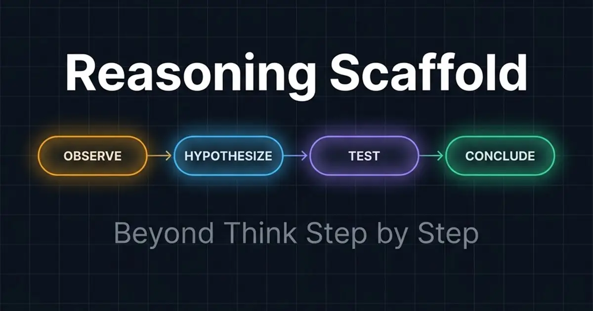 Cover image for "Beyond 'Think Step by Step': How to Build a Reasoning Scaffold That Forces AI to Actually Think"