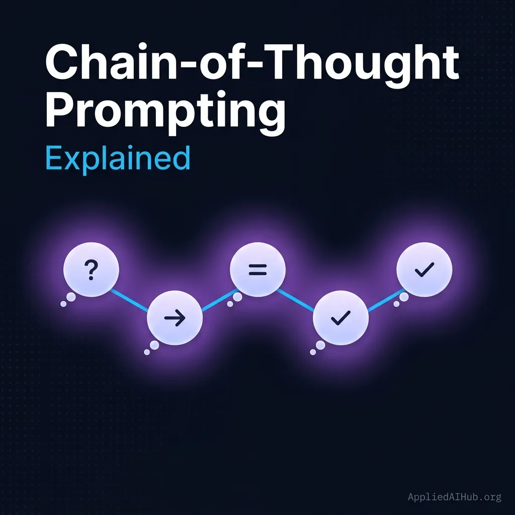 Cover image for "Chain-of-Thought Prompting Explained: The Complete Step-by-Step Guide"