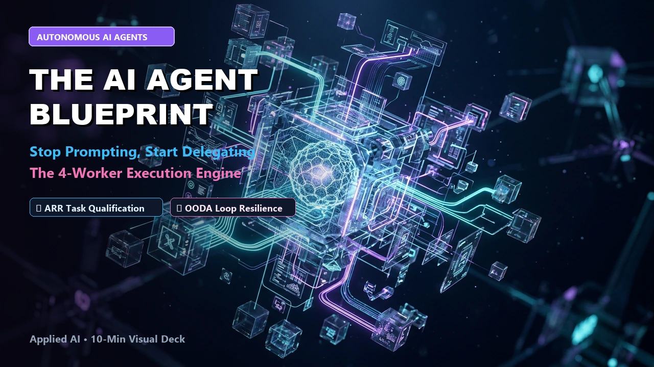 The AI Agent Blueprint: Beyond Chatbots to Autonomous Action Thumbnail